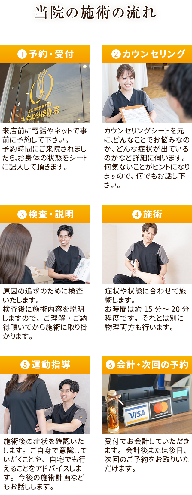 当院の施術の流れ